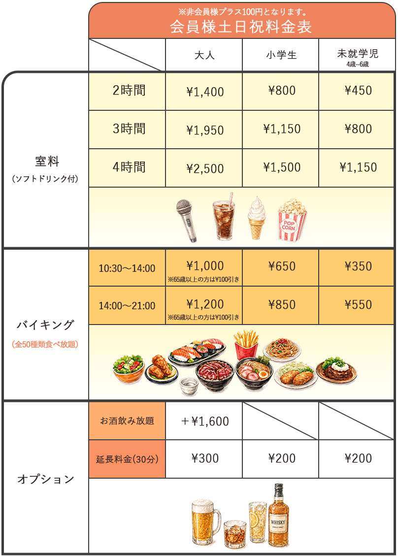 料金表