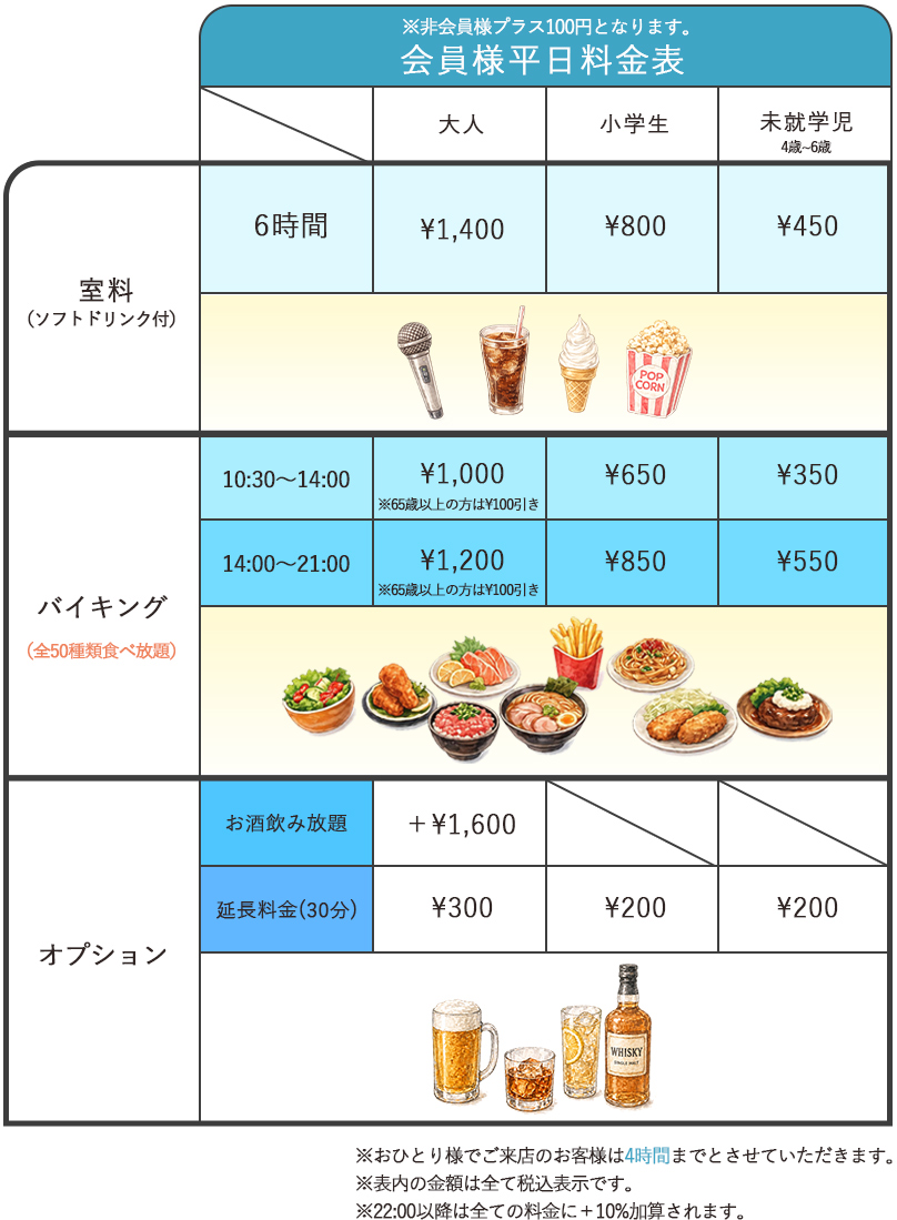 料金表