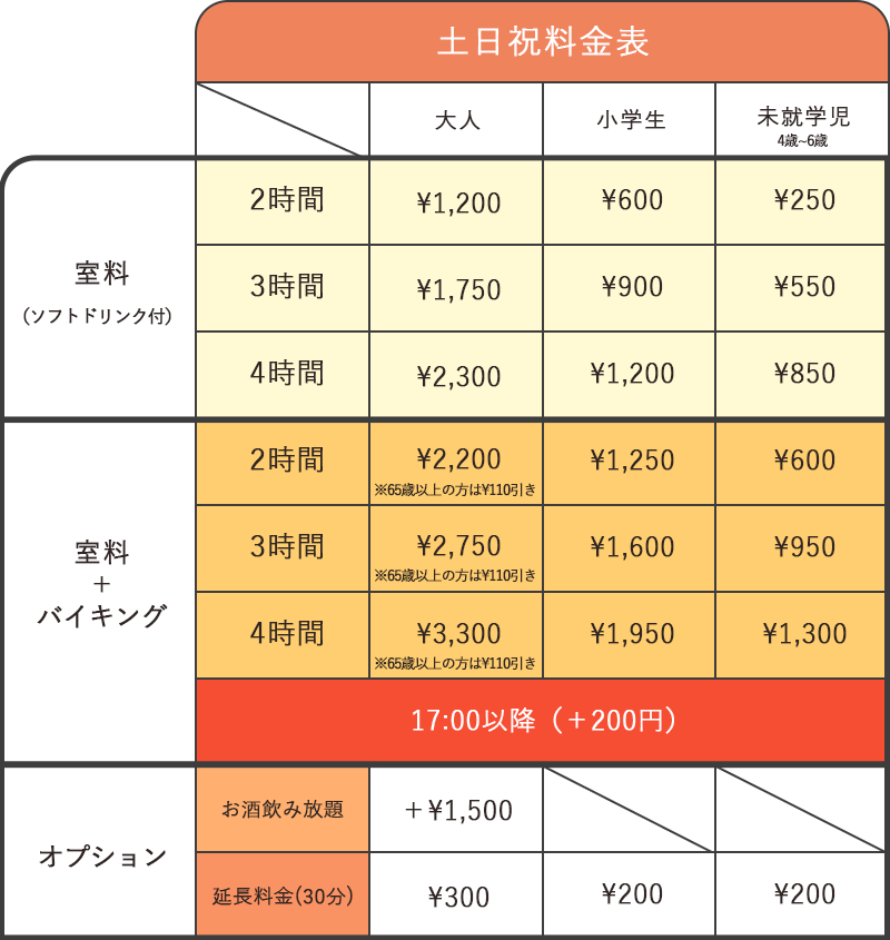 埼玉 八潮でカラオケと本格バイキングを楽しめる総合娯楽施設