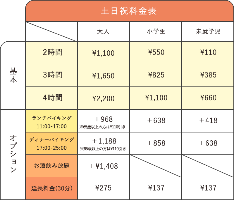 うえあはうす 公式 埼玉 八潮でカラオケと本格バイキングを楽しめる総合娯楽施設 うえあはうす 公式 埼玉 八潮でカラオケと本格バイキングを楽しめる総合娯楽施設