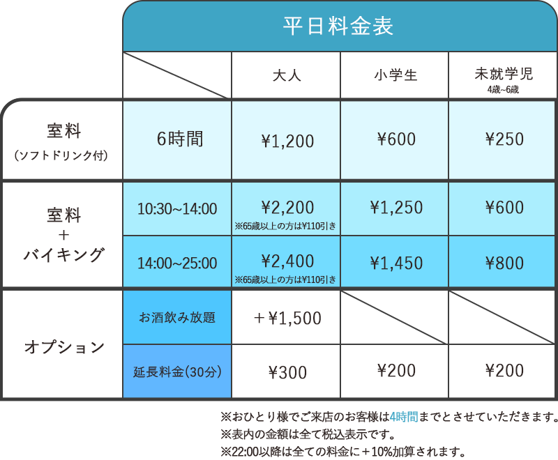 埼玉 八潮でカラオケと本格バイキングを楽しめる総合娯楽施設